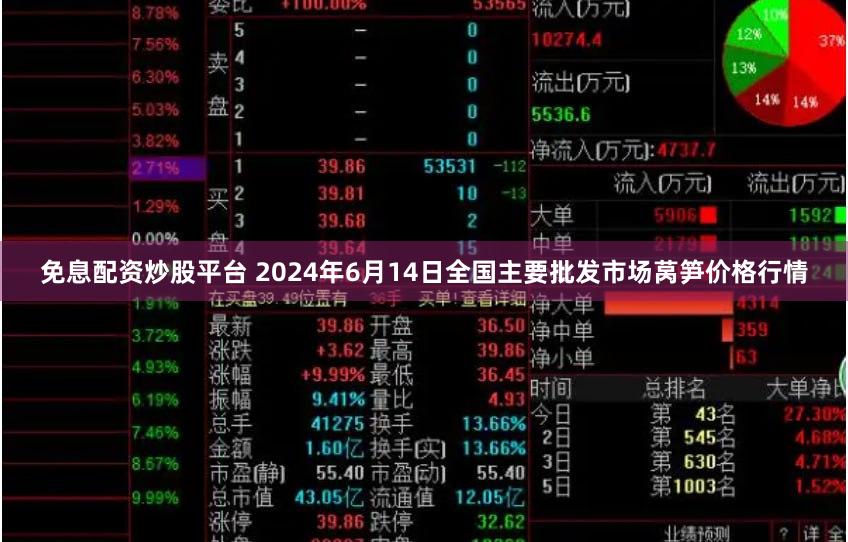 免息配资炒股平台 2024年6月14日全国主要批发市场莴笋价格行情