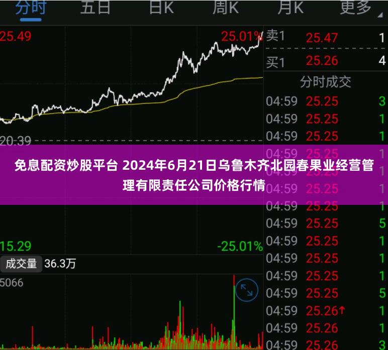 免息配资炒股平台 2024年6月21日乌鲁木齐北园春果业经营管理有限责任公司价格行情