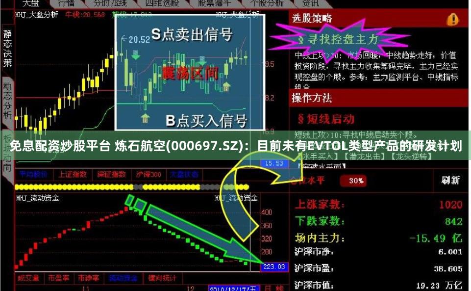 免息配资炒股平台 炼石航空(000697.SZ)：目前未有EVTOL类型产品的研发计划