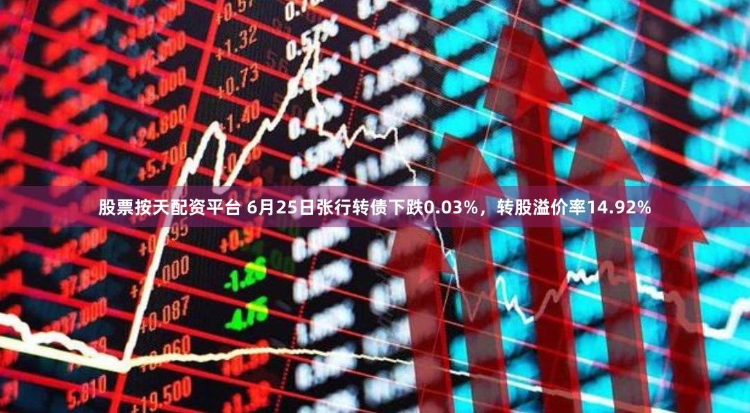 股票按天配资平台 6月25日张行转债下跌0.03%，转股溢价率14.92%