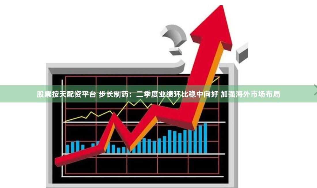 股票按天配资平台 步长制药：二季度业绩环比稳中向好 加强海外市场布局