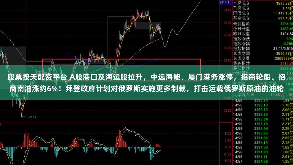 股票按天配资平台 A股港口及海运股拉升，中远海能、厦门港务涨停，招商轮船、招商南油涨约6%！拜登政府计划对俄罗斯实施更多制裁，打击运载俄罗斯原油的油轮